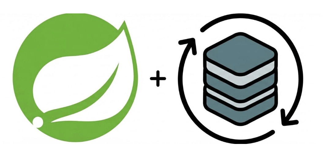 Spring's Cache Framework: Showcasing Multi-Tier Caching